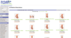 Desktop Screenshot of medicaldeskdiagrams.medicalillustration.com
